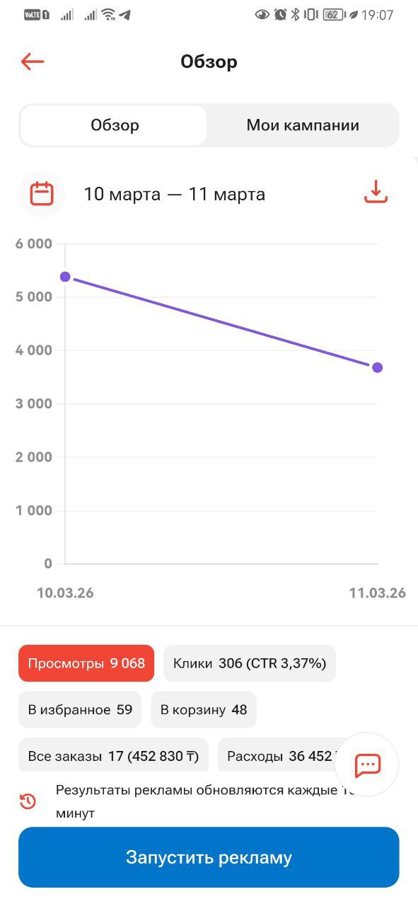 Kaspi кабинеті: 17 тапсырыс