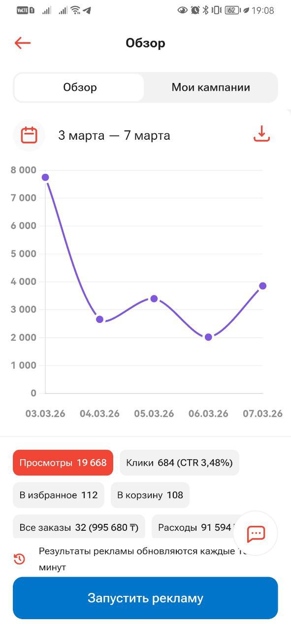 Kaspi кабинеті: 32 тапсырыс